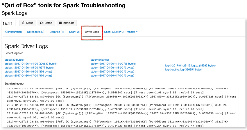 Spark Troubleshooting Solutions DataOps Spark UI Or Logs Platform 