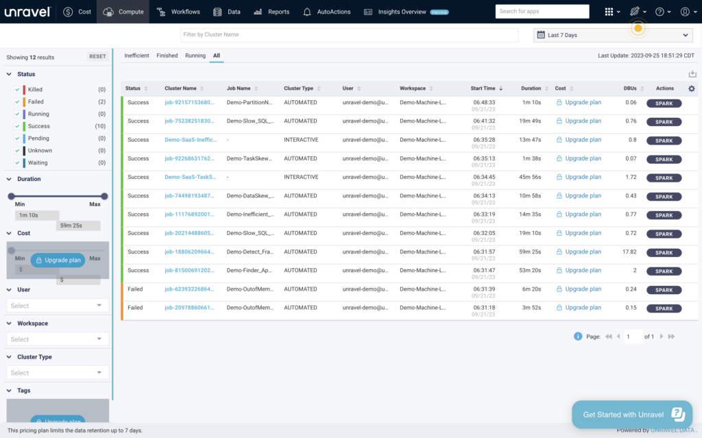 5 Reasons to Choose Unravel Free Observability vs. Databricks Overwatch