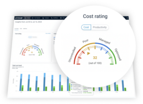 Databricks Health Check Sample Report